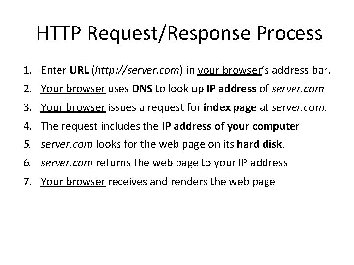 HTTP RequestResponse Process 1 Enter URL http server