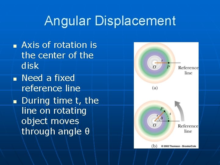 Angular Displacement n n n Axis of rotation is the center of the disk