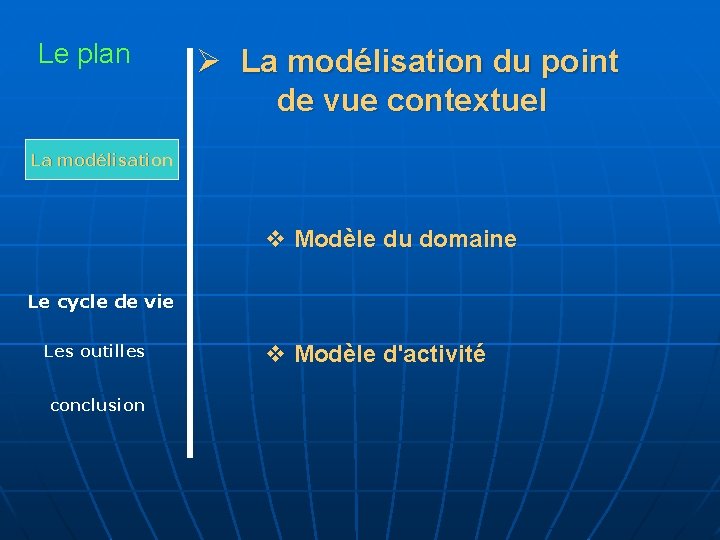 Le plan Ø La modélisation du point de vue contextuel La modélisation v Modèle