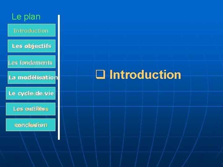 Le plan Introduction Les objectifs Les fondements Les La modélisation La Le devie Le