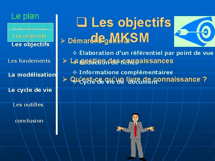 Le plan Introduction Les objectifs q Les objectifs degénéral MKSM Ø Démarche v Élaboration
