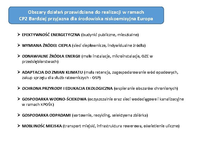 Obszary działań przewidziane do realizacji w ramach CP 2 Bardziej przyjazna dla środowiska niskoemisyjna