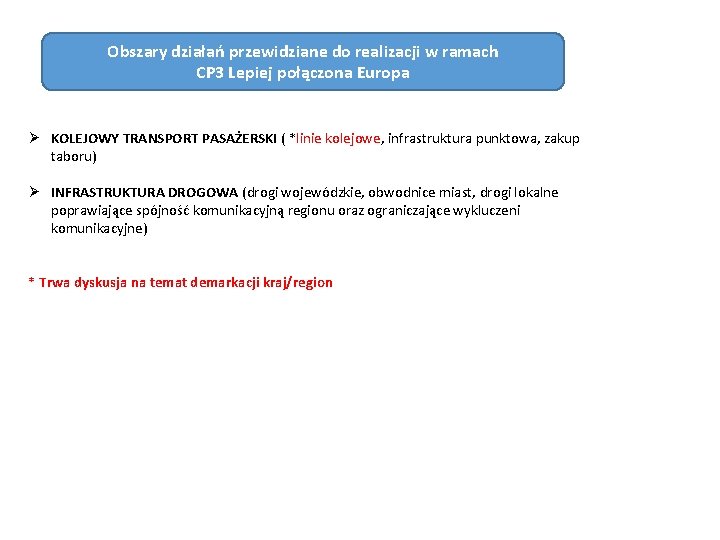 Obszary działań przewidziane do realizacji w ramach CP 3 Lepiej połączona Europa Ø KOLEJOWY