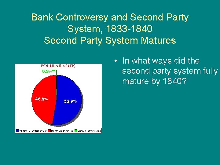 Bank Controversy and Second Party System, 1833 -1840 Second Party System Matures • In