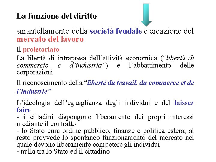 La funzione del diritto smantellamento della società feudale e creazione del mercato del lavoro