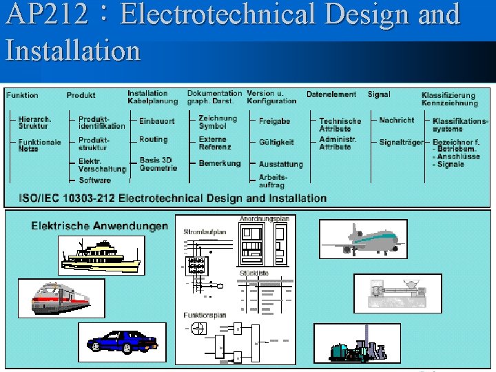AP 212：Electrotechnical Design and Installation 