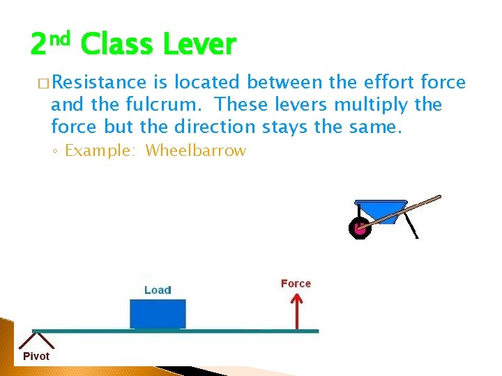 2 nd Class Lever � Resistance is located between the effort force and the 2 nd Class Lever � Resistance is located between the effort force and the