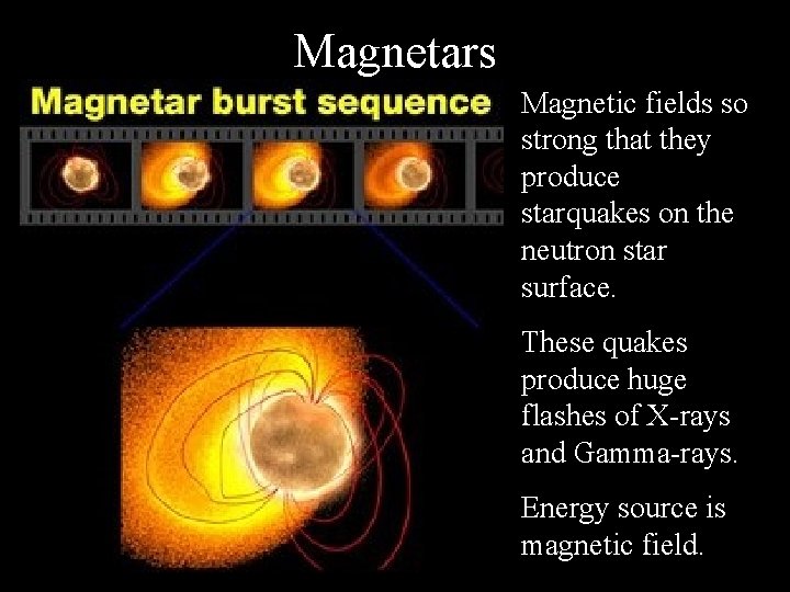 Magnetars Magnetic fields so strong that they produce starquakes on the neutron star surface.