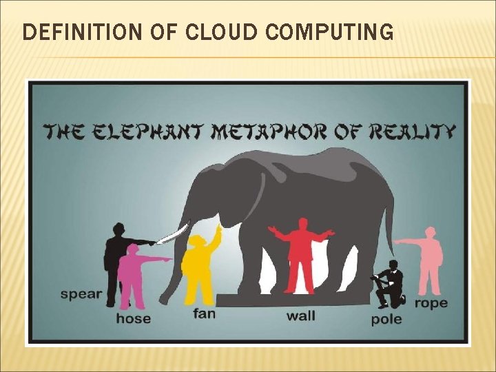 DEFINITION OF CLOUD COMPUTING 