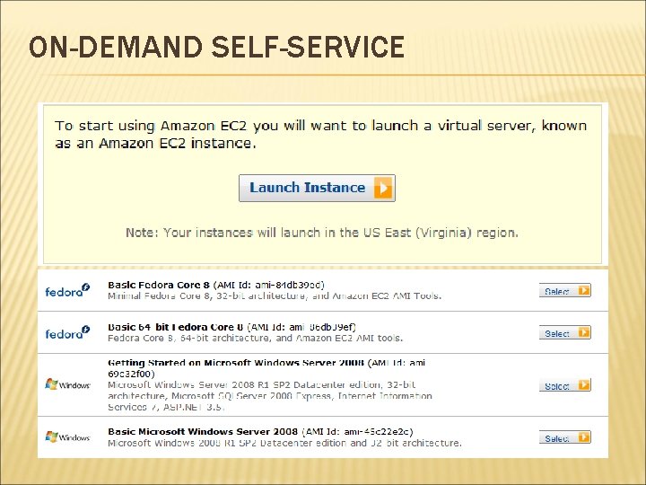 ON-DEMAND SELF-SERVICE 