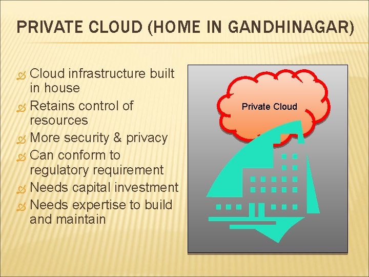 PRIVATE CLOUD (HOME IN GANDHINAGAR) Cloud infrastructure built in house Retains control of resources