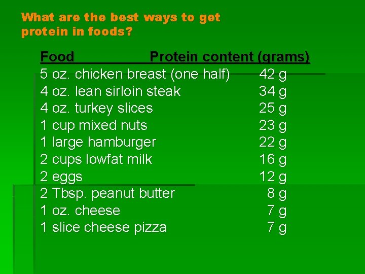 What are the best ways to get protein in foods? Food Protein content (grams)