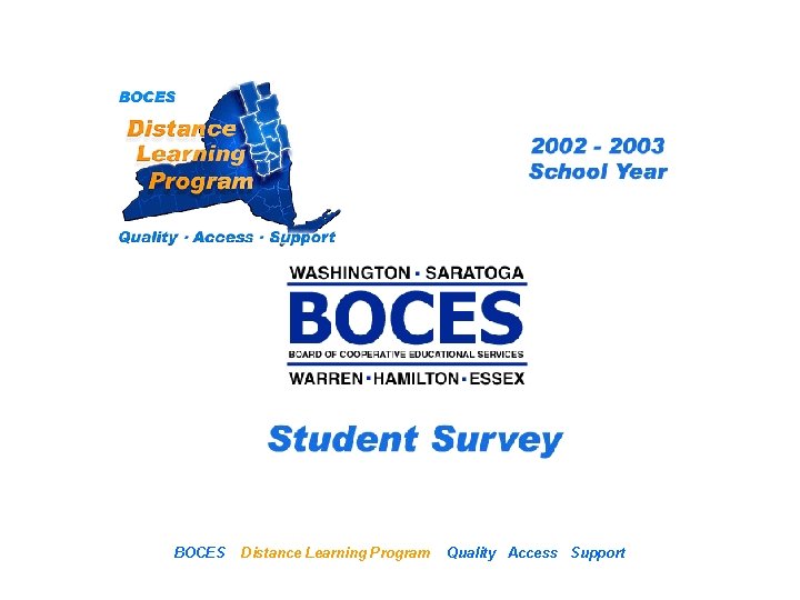 SAN Distance Learning Project BOCES Student Survey Distance Learning Program 2002 – 2003 School