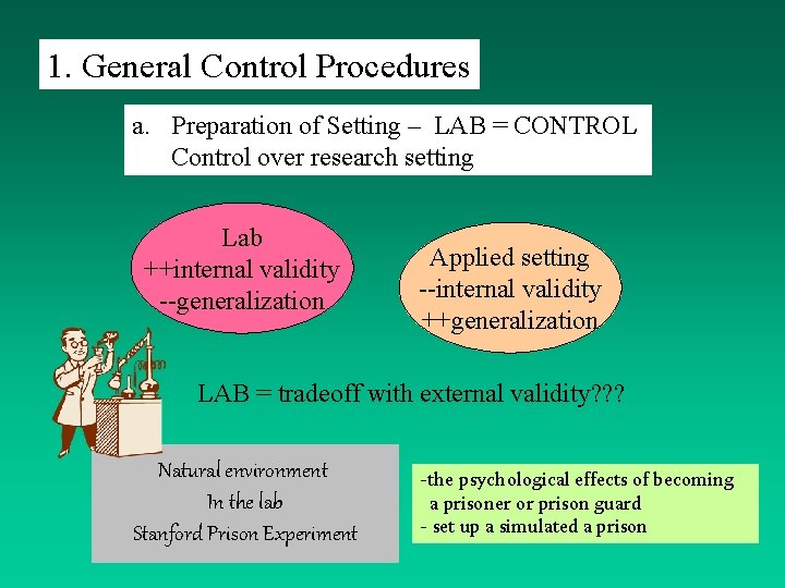 1. General Control Procedures a. Preparation of Setting – LAB = CONTROL Control over