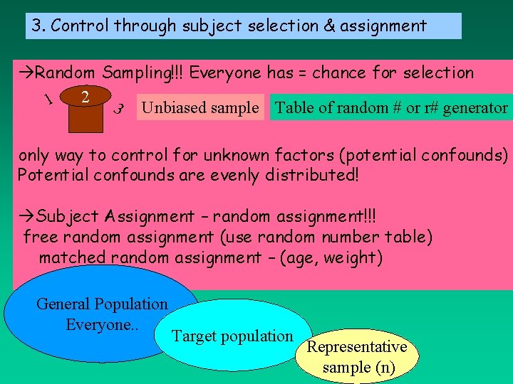 3. Control through subject selection & assignment Random Sampling!!! Everyone has = chance for