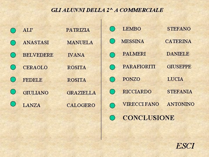 GLI ALUNNI DELLA 2^ A COMMERCIALE ALI’ PATRIZIA LEMBO STEFANO ANASTASI MANUELA MESSINA CATERINA