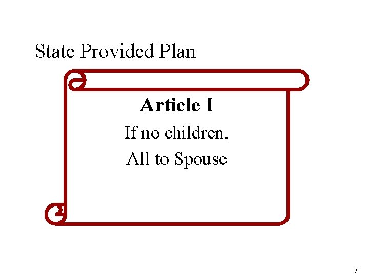 State Provided Plan Article I If no children, All to Spouse Page 15 of