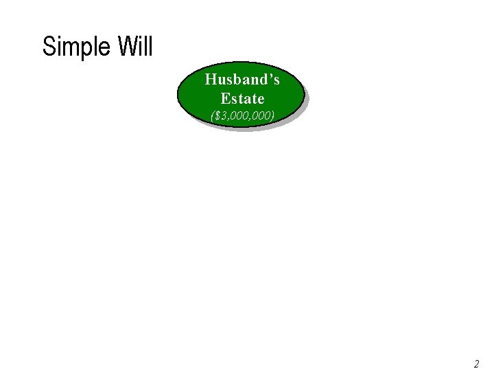 Simple Will Husband’s Estate ($3, 000) Page 23 of 79 2 