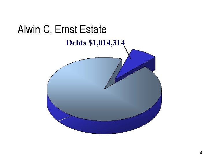 Alwin C. Ernst Estate Debts $1, 014, 314 Page 40 of 79 4 