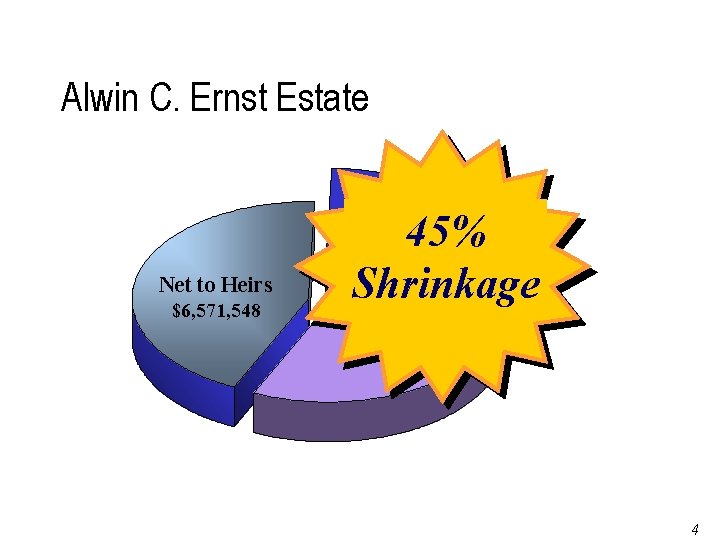 Alwin C. Ernst Estate Net to Heirs $6, 571, 548 45% Shrinkage Page 43