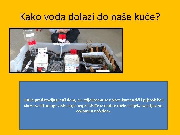 Kako voda dolazi do naše kuće? Kutije predstavljaju naš dom, a u zdjelicama se