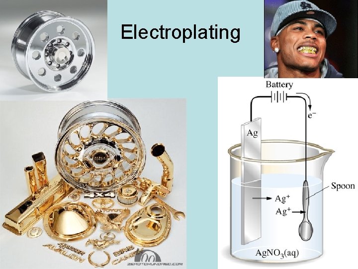 Electroplating 