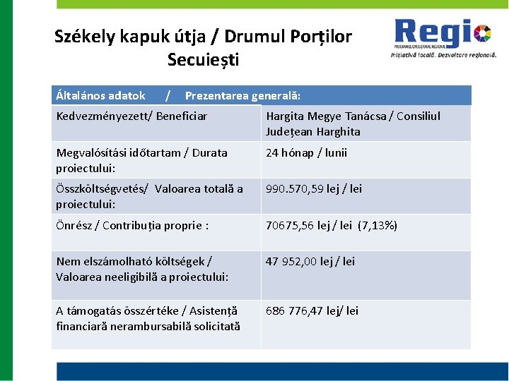 Székely kapuk útja / Drumul Porților Secuiești Általános adatok / Prezentarea generală: Kedvezményezett/ Beneficiar