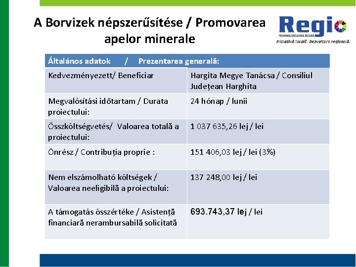 A Borvizek népszerűsítése / Promovarea apelor minerale Általános adatok / Prezentarea generală: Kedvezményezett/ Beneficiar