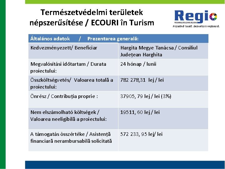 Természetvédelmi területek népszerűsítése / ECOURI în Turism Általános adatok / Prezentarea generală: Kedvezményezett/ Beneficiar