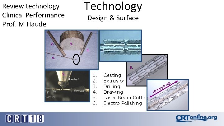 Technology Review technology Clinical Performance Prof. M Haude 2. Design & Surface 1. 3.