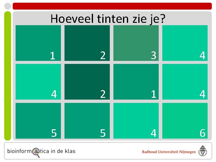 Hoeveel tinten zie je? 1 2 3 4 4 2 1 4 5 5