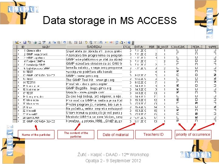 Data storage in MS ACCESS Name of the particles The content of the particles