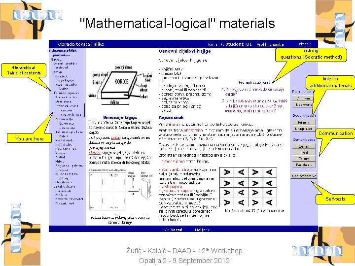 "Mathematical-logical" materials Asking questions (Socratic method) Hierarchical Table of contents links to additional materials