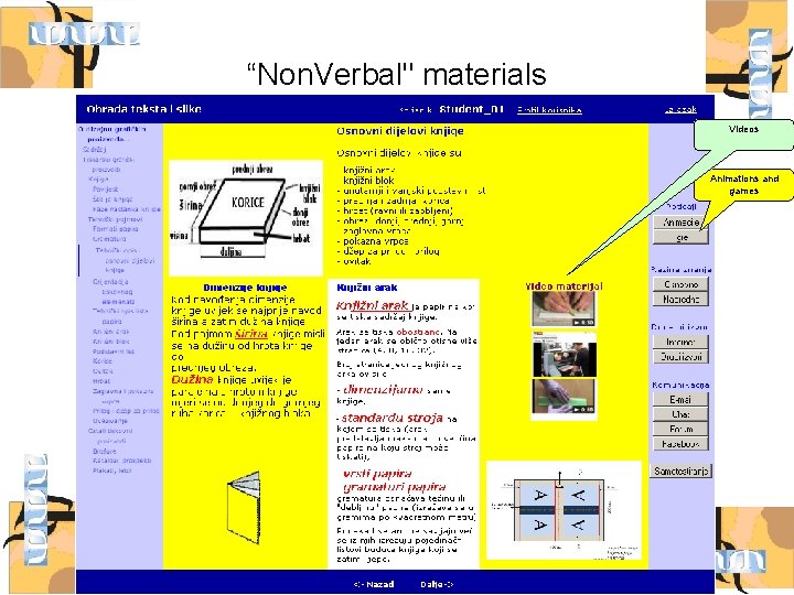 “Non. Verbal" materials Videos Animations and games 