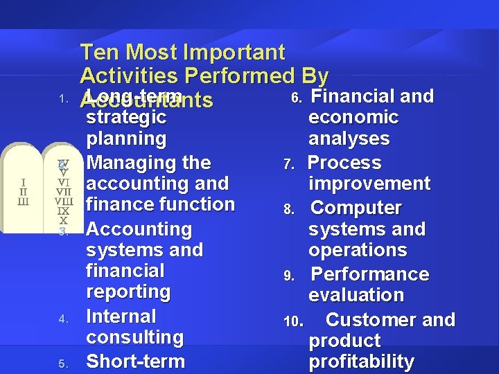1. 2. 3. 4. 5. Ten Most Important Activities Performed By Long-term 6. Financial