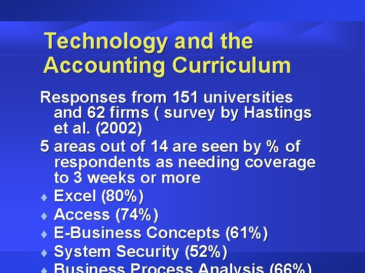 Technology and the Accounting Curriculum Responses from 151 universities and 62 firms ( survey