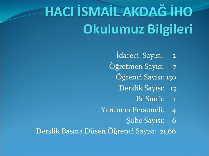 HACI İSMAİL AKDAĞ İHO Okulumuz Bilgileri İdareci Sayısı: 2 Öğretmen Sayısı: 7 Öğrenci Sayısı: