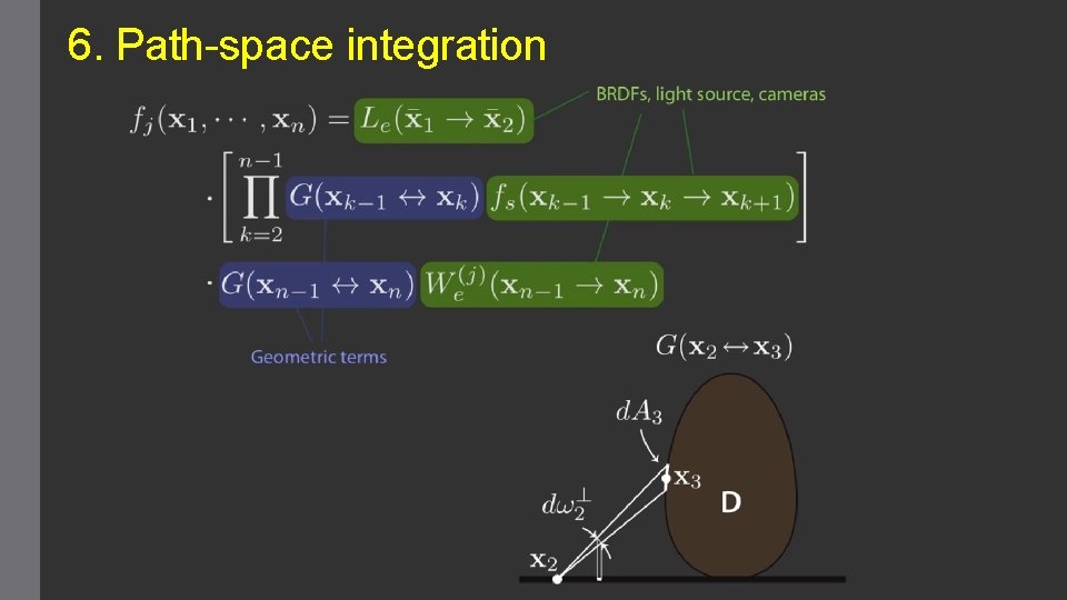 6. Path-space integration 