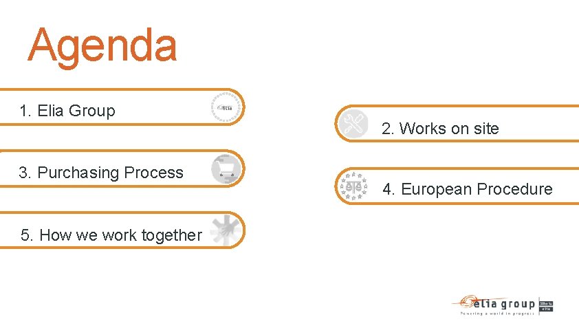 Agenda 1. Elia Group 3. Purchasing Process 5. How we work together 2. Works