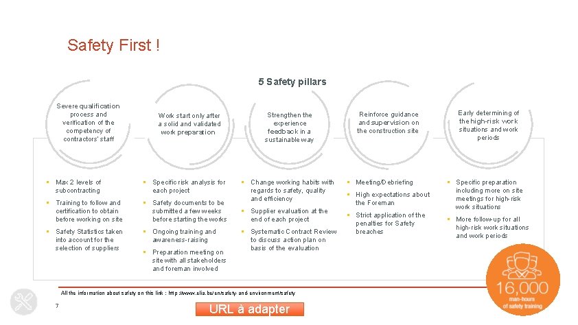 Safety First ! 5 Safety pillars Severe qualification process and verification of the competency