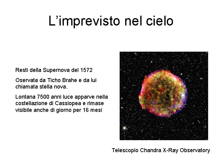 L’imprevisto nel cielo Resti della Supernova del 1572 Oservata da Ticho Brahe e da