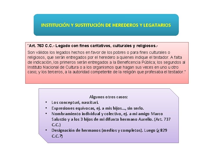 INSTITUCIÓN Y SUSTITUCIÓN DE HEREDEROS Y LEGATARIOS “Art. 763 C. C. - Legado con