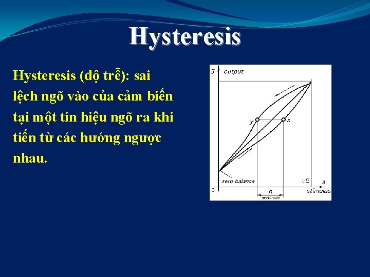 Hysteresis (độ trễ): sai lệch ngõ vào của cảm biến tại một tín hiệu