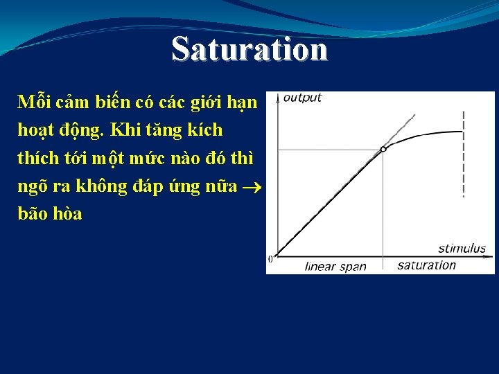 Saturation Mỗi cảm biến có các giới hạn hoạt động. Khi tăng kích thích