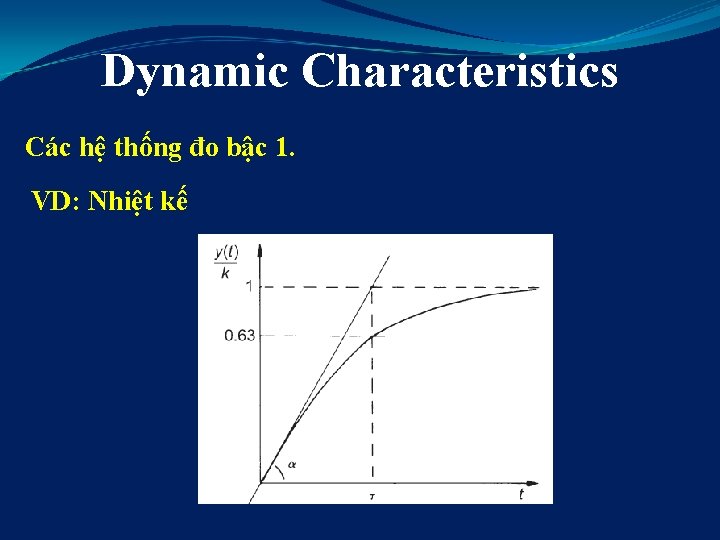 Dynamic Characteristics Các hệ thống đo bậc 1. VD: Nhiệt kế 