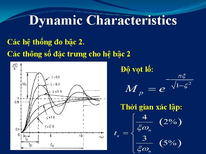 Dynamic Characteristics Các hệ thống đo bậc 2. Các thông số đặc trưng cho