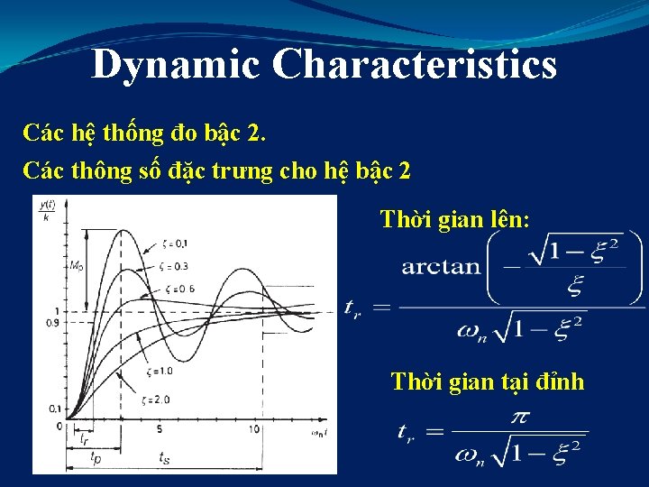 Dynamic Characteristics Các hệ thống đo bậc 2. Các thông số đặc trưng cho