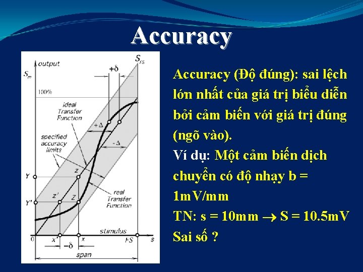 Accuracy (Độ đúng): sai lệch lớn nhất của giá trị biểu diễn bởi cảm