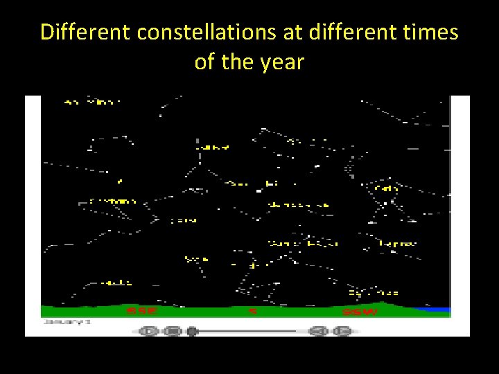 Different constellations at different times of the year 