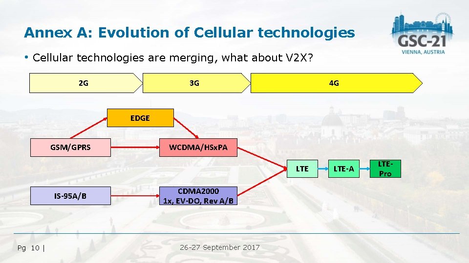 Annex A: Evolution of Cellular technologies • Cellular technologies are merging, what about V